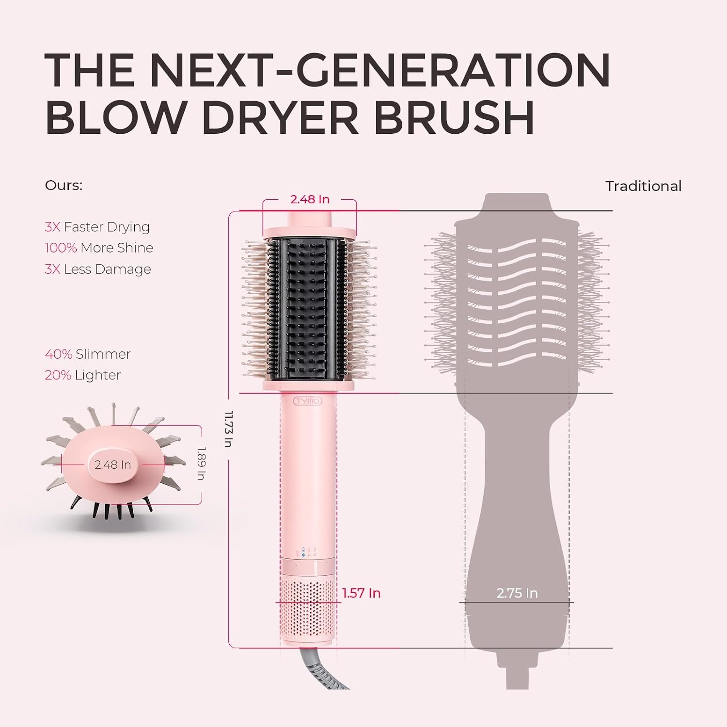 TYMO 4.0 Hair Blow Dryer Brush – Lightweight 3X Faster Drying 5-in-1 Ionic Blowout Hair Dryer Brush Adds Shine, Volume & Fullness for Smooth, Anti-Frizz Straight, Curl & Blowout Styles, Gold(Pink)