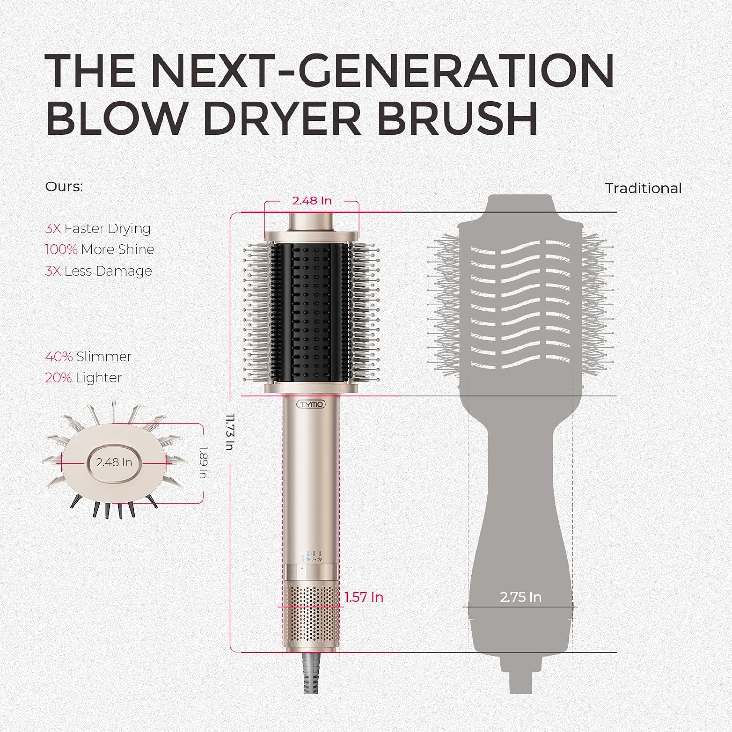 TYMO 4.0 Hair Blow Dryer Brush – Lightweight 3X Faster Drying 5-in-1 Ionic Blowout Hair Dryer Brush Adds Shine, Volume & Fullness for Smooth, Anti-Frizz Straight, Curl & Blowout Styles, Gold(Gold)