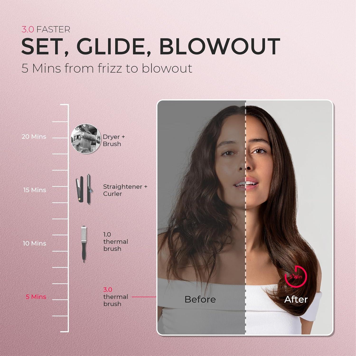 TYMO STYLUX PRO Thermal Brush Curling Brush, 1.5 Inch Blowout Heated Round Volumizer, Hair Straightener and Curler 2 in 1, 800M Negative Ion for Smoother, LCD Display, 5 Temp, Dual Voltage, Gold(Gold)