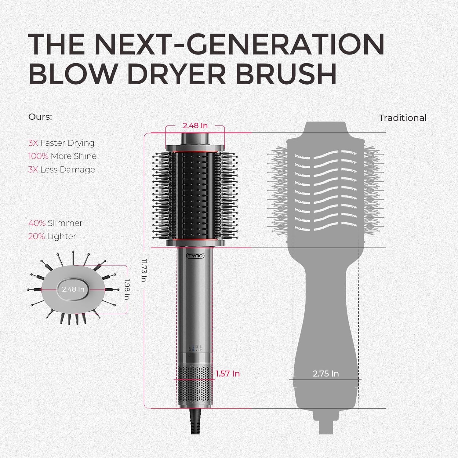 TYMO 4.0 Hair Blow Dryer Brush – Lightweight 3X Faster Drying 5-in-1 Ionic Blowout Hair Dryer Brush Adds Shine, Volume & Fullness for Smooth, Anti-Frizz Straight, Curl & Blowout Styles, Gold(Metal Grey)