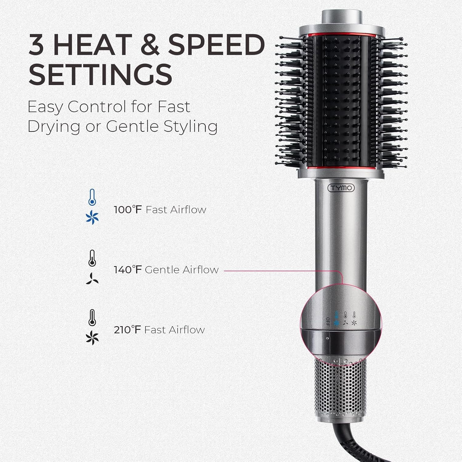 TYMO 4.0 Hair Blow Dryer Brush – Lightweight 3X Faster Drying 5-in-1 Ionic Blowout Hair Dryer Brush Adds Shine, Volume & Fullness for Smooth, Anti-Frizz Straight, Curl & Blowout Styles, Gold(Metal Grey)