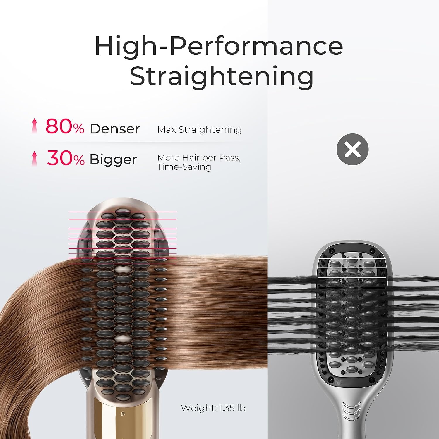 TYMO Hair Straightener Brush Blow Dryer 2-in-1, 2X Faster Wet to Dry Hair Straightener Hot Comb for Smooth Styling, Flowy Ionic Air Straightening Styler for Women, Add Shine & Less Heat Damage, Gold(Gold)