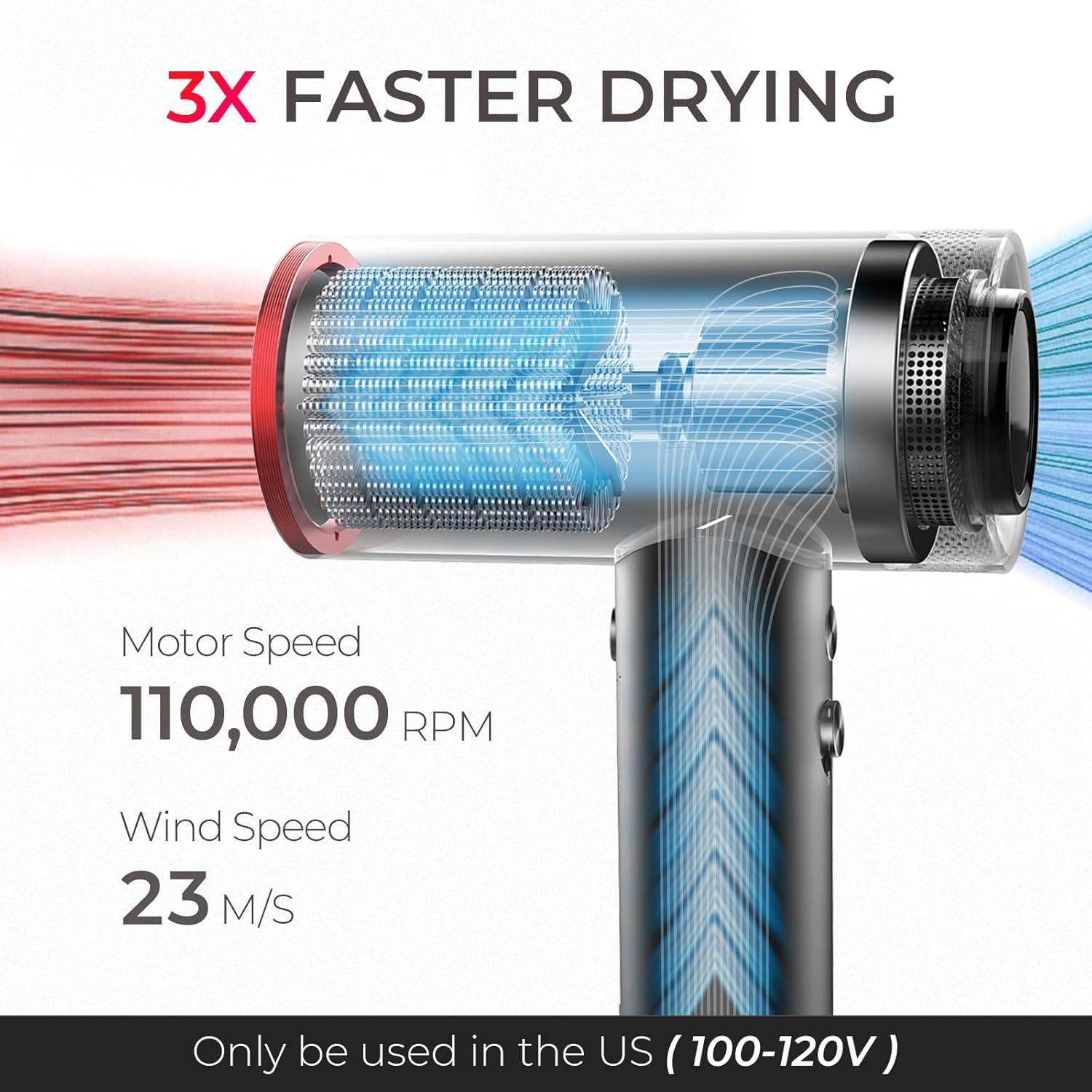 TYMO Hair Dryer with Diffuser for Women – 1500W Professional High Speed Blow Dryer with Comb, 110,000RPM Fast Dry, 200 Million Ionic Hairdryer, 4 Temps & 3 Speeds, 8 Ft Cord for Salon, Metal Gray(Metal Gray)
