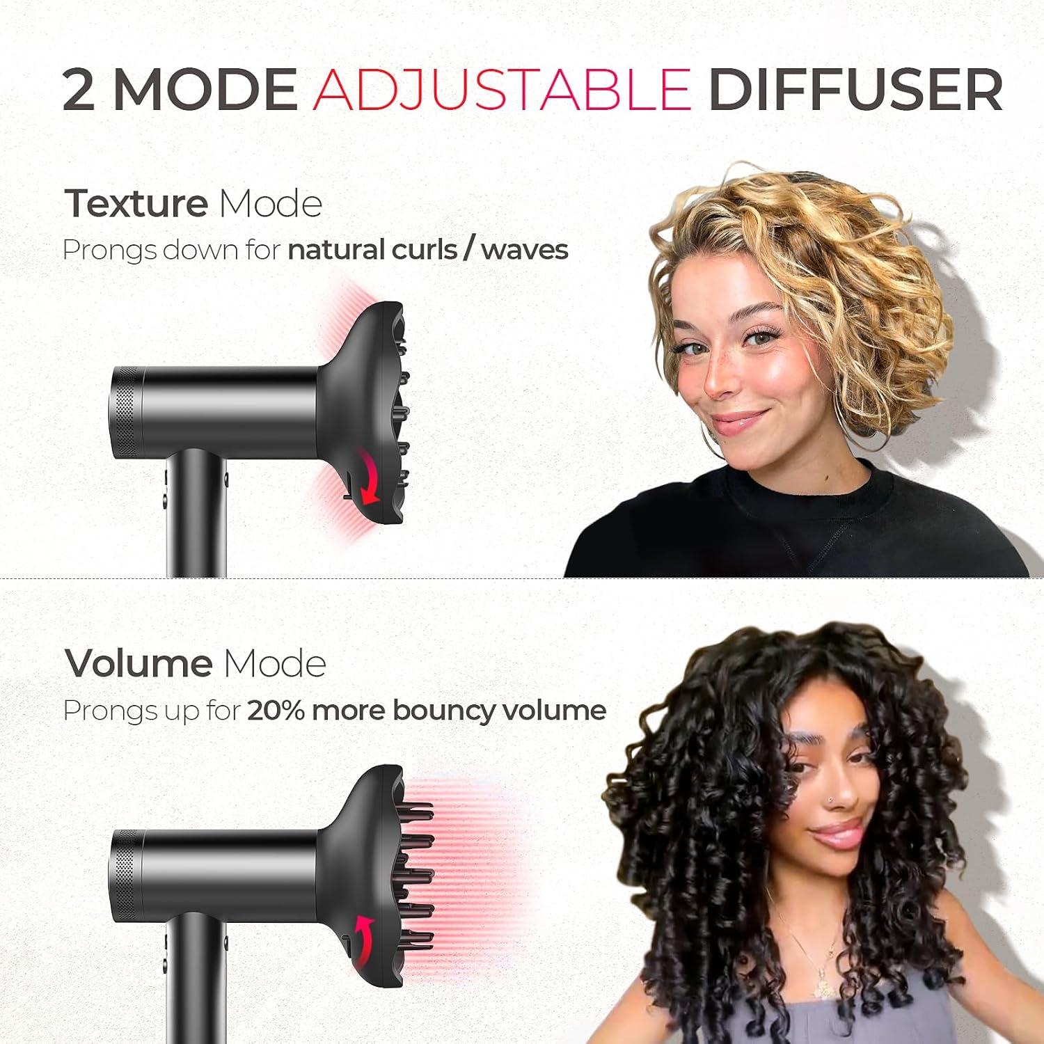 TYMO Hair Dryer with Diffuser for Women – 1500W Professional High Speed Blow Dryer with Comb, 110,000RPM Fast Dry, 200 Million Ionic Hairdryer, 4 Temps & 3 Speeds, 8 Ft Cord for Salon, Metal Gray(Metal Gray)