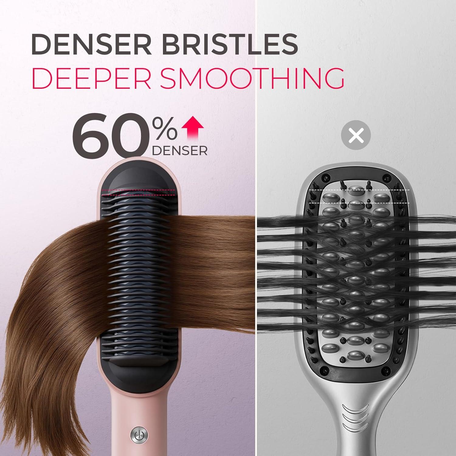 TYMO Ring Hair Straightener Brush – Hair Straightening Iron with Built-in Comb, 20s Fast Heating & 5 Temp Settings & Anti-Scald, Perfect for Professional Salon at Home, Sakura Pink(Sakura Pink)