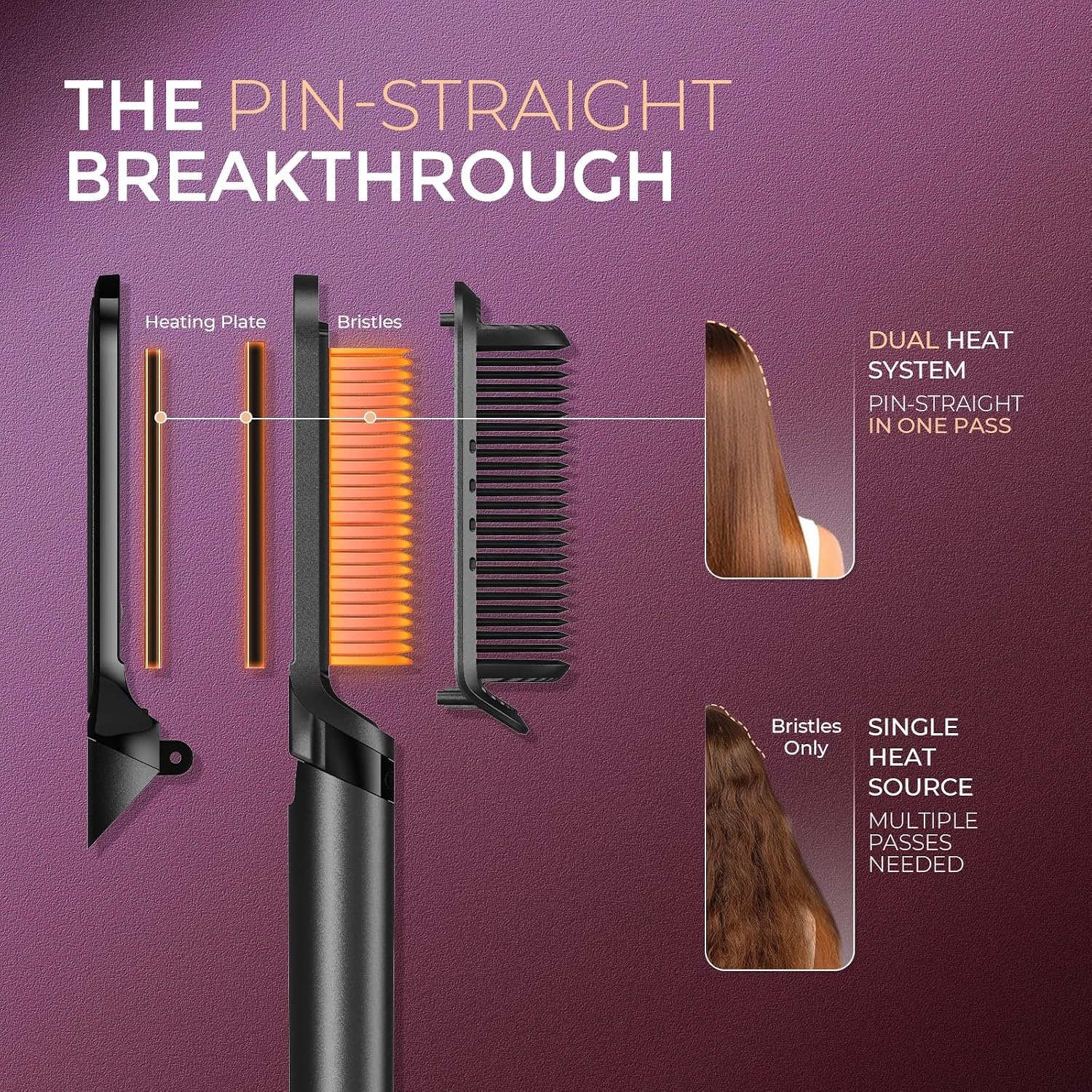 TYMO Flat Iron Hair Straightener Brush 2 in 1, 200M Ions Hair Straighteners for Women, Ceramic Straightening Hot Comb for Anti-Frizz Straights, Waves, Curl, 3X Less Heat Damage, Dual Voltage, Gold(Black)
