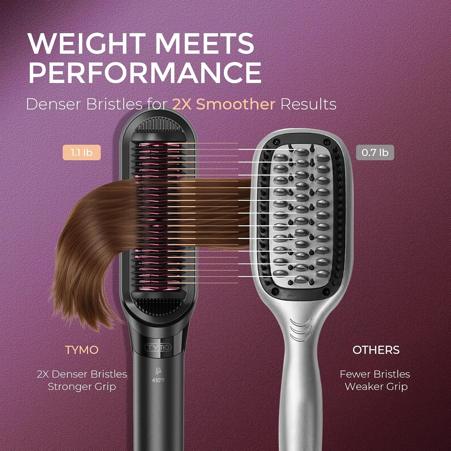TYMO Flat Iron Hair Straightener Brush 2 in 1, 200M Ions Hair Straighteners for Women, Ceramic Straightening Hot Comb for Anti-Frizz Straights, Waves, Curl, 3X Less Heat Damage, Dual Voltage, Gold(Black)