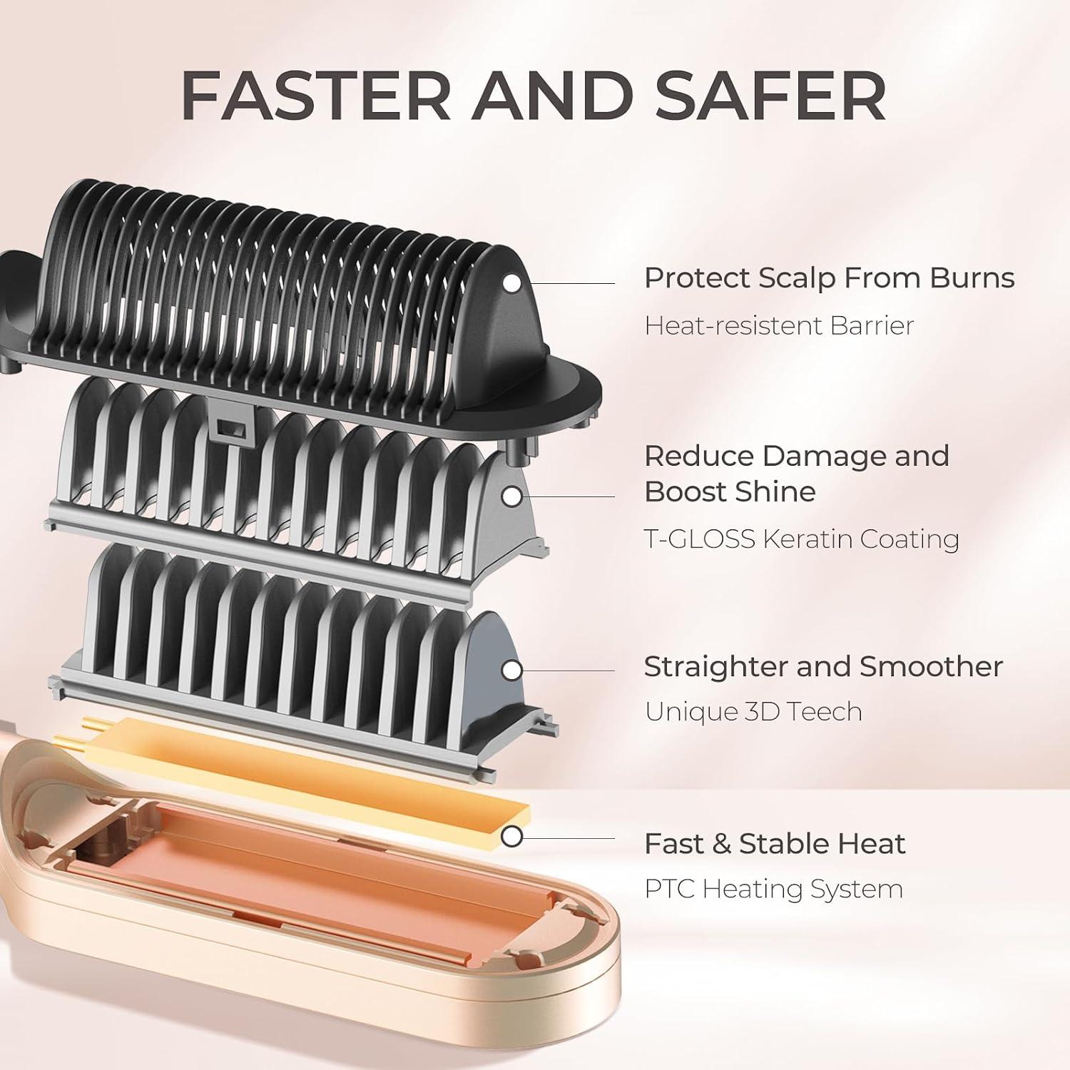 TYMO Ring Hair Straightener Brush – Hair Straightening Iron with Built-in Comb, 20s Fast Heating & 5 Temp Settings & Anti-Scald, Perfect for Professional Salon at Home, Sakura Pink(Peach)