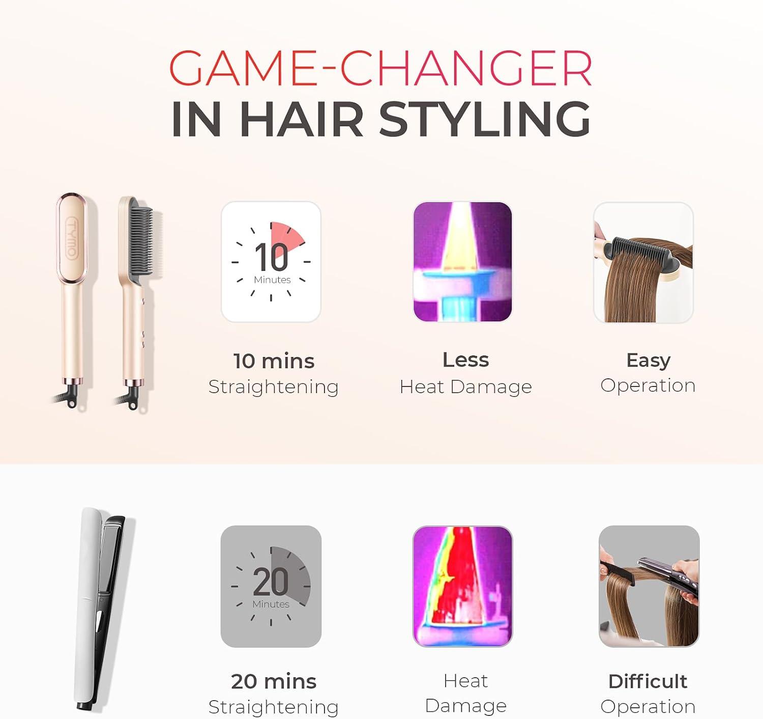 TYMO Ring Hair Straightener Brush – Hair Straightening Iron with Built-in Comb, 20s Fast Heating & 5 Temp Settings & Anti-Scald, Perfect for Professional Salon at Home, Sakura Pink(Peach)