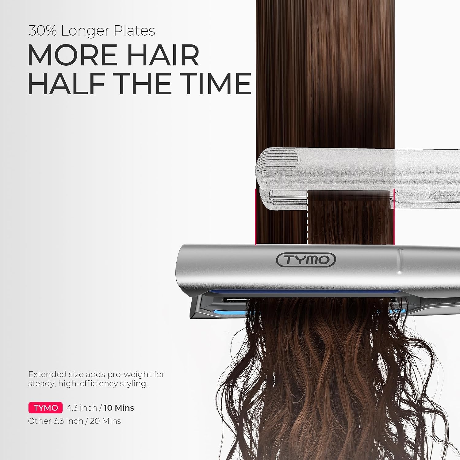 TYMO New-Gen Flat Iron Hair Straightener, 1″ Long Ceramic Plates, 3X Smoother Glide, 2X Faster Styling with Less Damage, FLAIGHT Holo 2 in 1 Straightener and Curler for Women, 500M Ions, Metal Grey(Metal Grey)