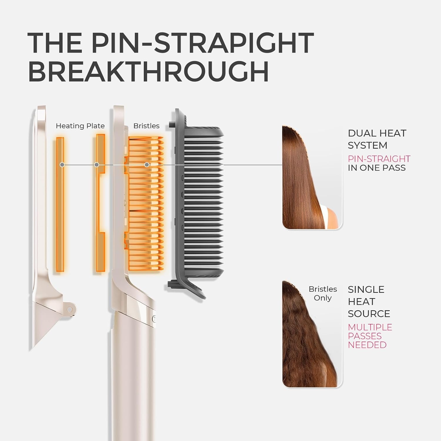 TYMO Flat Iron Hair Straightener Brush 2 in 1, 200M Ions Hair Straighteners for Women, Ceramic Straightening Hot Comb for Anti-Frizz Straights, Waves, Curl, 3X Less Heat Damage, Dual Voltage, Gold(Gold)