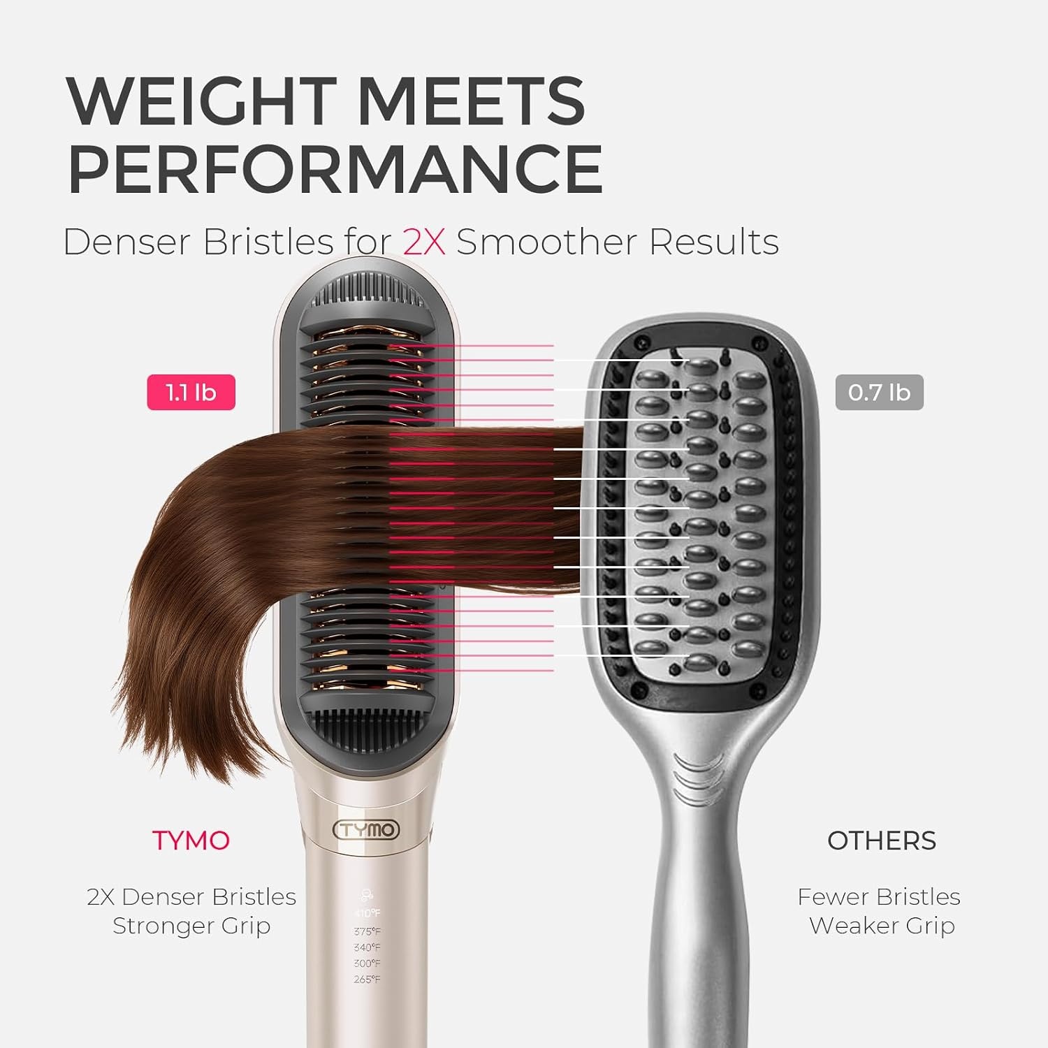 TYMO Flat Iron Hair Straightener Brush 2 in 1, 200M Ions Hair Straighteners for Women, Ceramic Straightening Hot Comb for Anti-Frizz Straights, Waves, Curl, 3X Less Heat Damage, Dual Voltage, Gold(Gold)