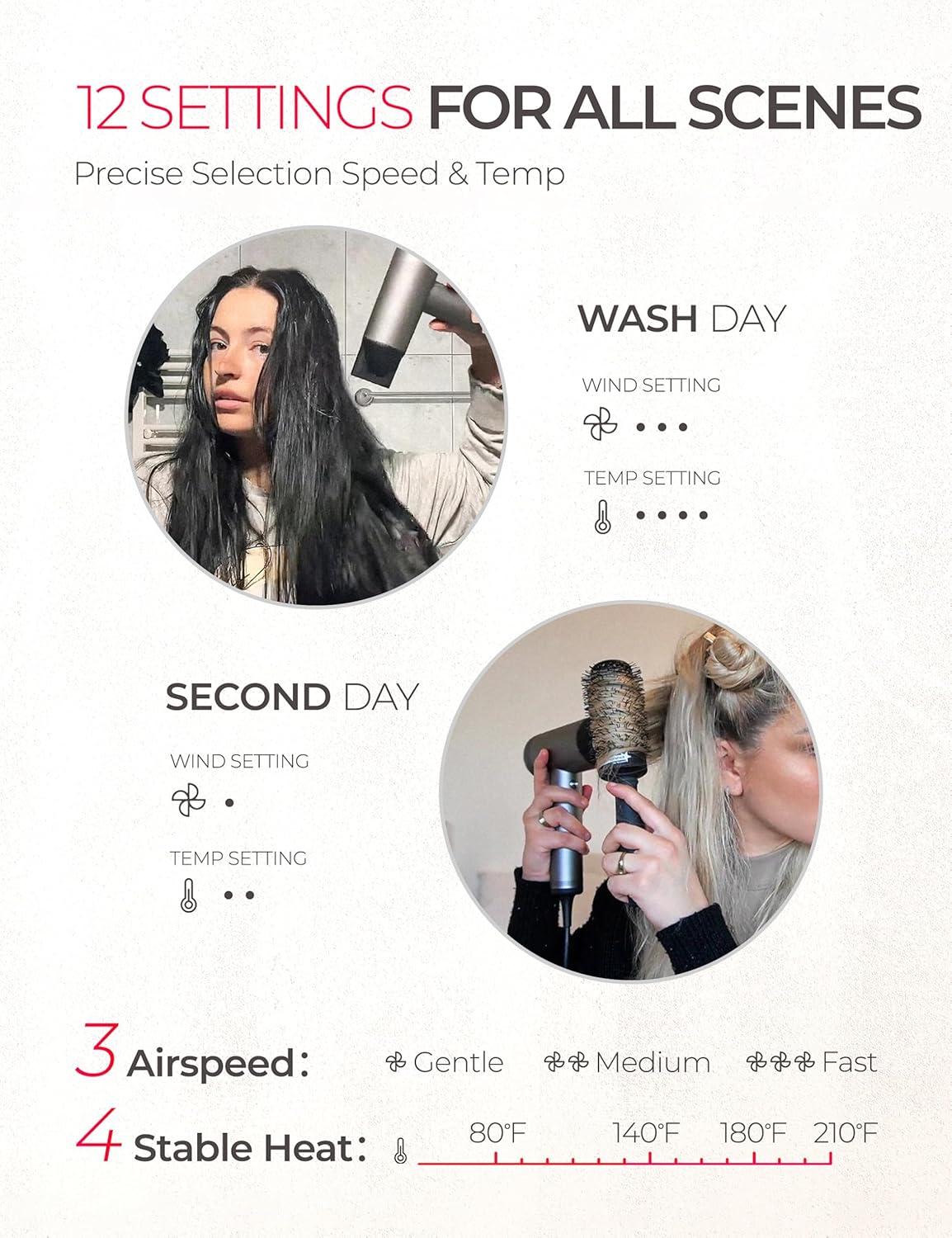 Bundle Includes: TYMO AIRHYPE Lite Hair Dryer x1, Diffuser Attachment x1, Concentrator x1