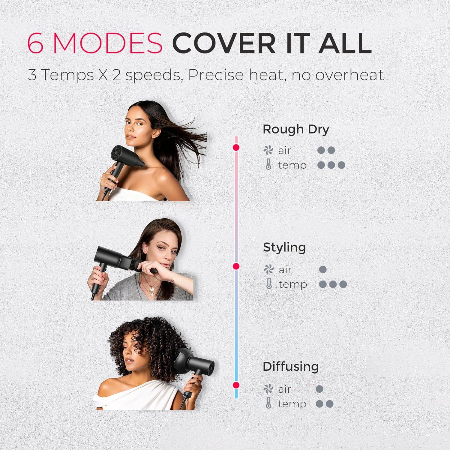TYMO Diffuser Hair Dryer Blow Dryer – 300 Million Ionic Hairdryer with Diffuser & Comb Attachment for Curly Hair, Professional Blowdryer for Women, Cool Air Button, Small Travel Lightweight, Black(Black)