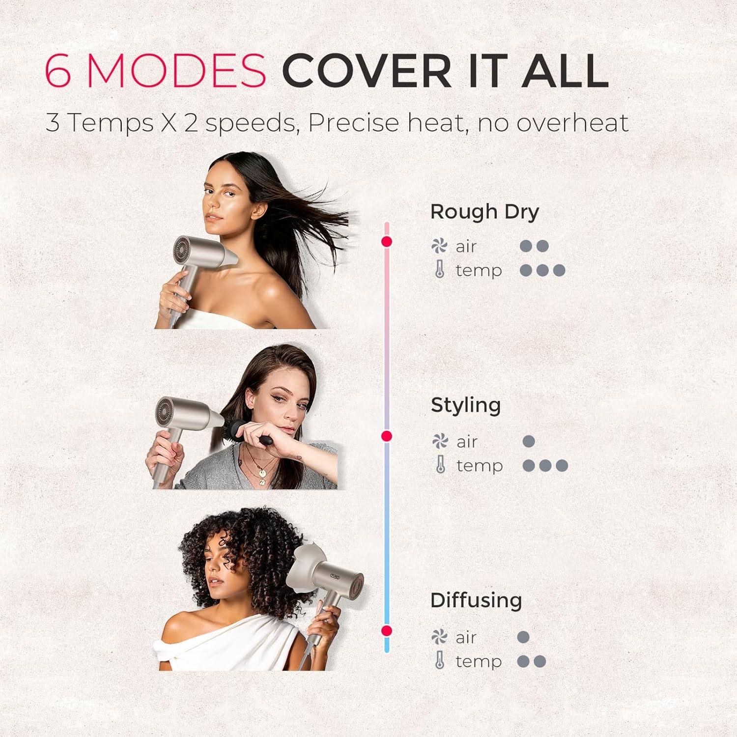 TYMO Diffuser Hair Dryer Blow Dryer – 300 Million Ionic Hairdryer with Diffuser & Comb Attachment for Curly Hair, Professional Blowdryer for Women, Cool Air Button, Small Travel Lightweight, Black(Gold)