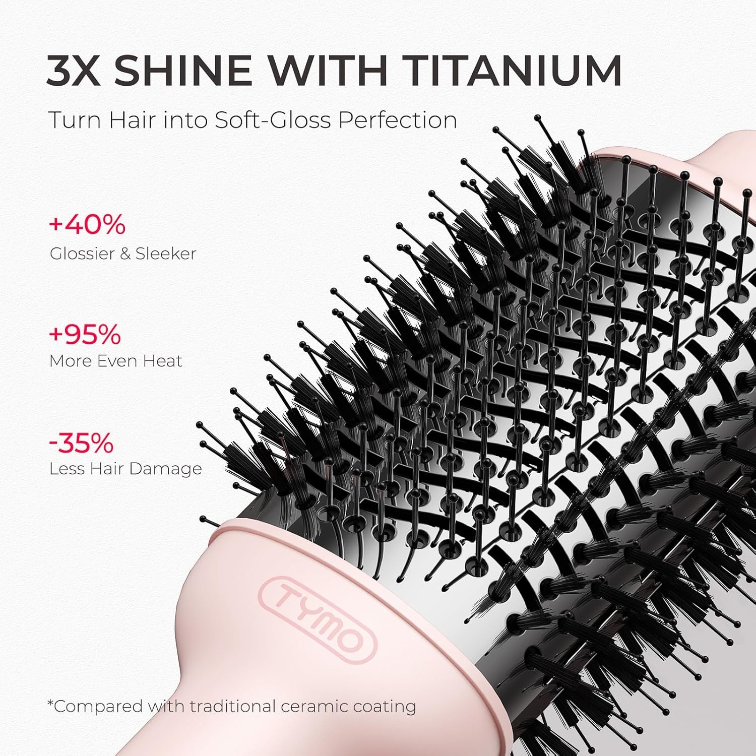 TYMO Hair Dryer Brush Blow Dryer Brush in One, 4 in 1 Ionic Hairdryer and Styler Volumizer with Oval Titanium Barrel, Hot Air Straightener for Smooth Frizz-Free Blowout, Gold, 2 Inch(Pink)