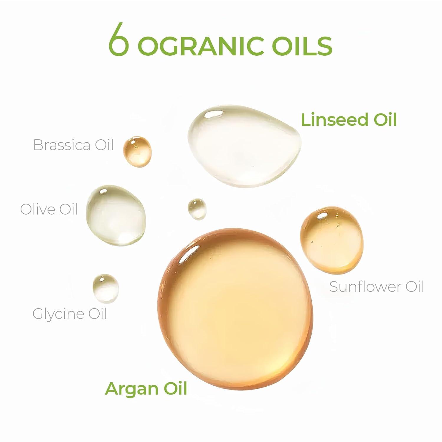 TYMO Argan Hair Oil Spray – Hydrating Natural 6 Blend Oil for Frizzy & Dry Hair, Organic Pure Formula, Daily Use for Hair, Smooth Damaged Ends, Olive Oil Infused, Add Shine(1.69 Fl Oz (Pack of 2))